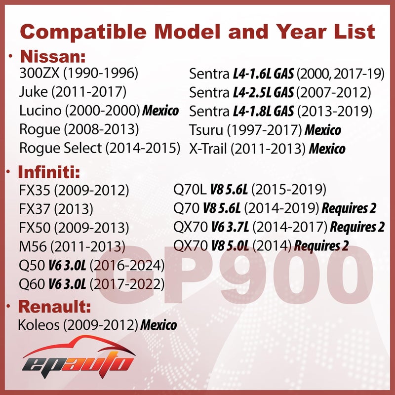 EPAuto GP900 (CA6900) Engine Air Filter, Replacement for Infiniti Q50, Q60, Q70, QX70, FX35, FX50, Nissan Sentra, Rogue, Juke, 300ZX â€“ Fits Select Models 1990â€“2022, V6/V8 Gas Engines - Image 2